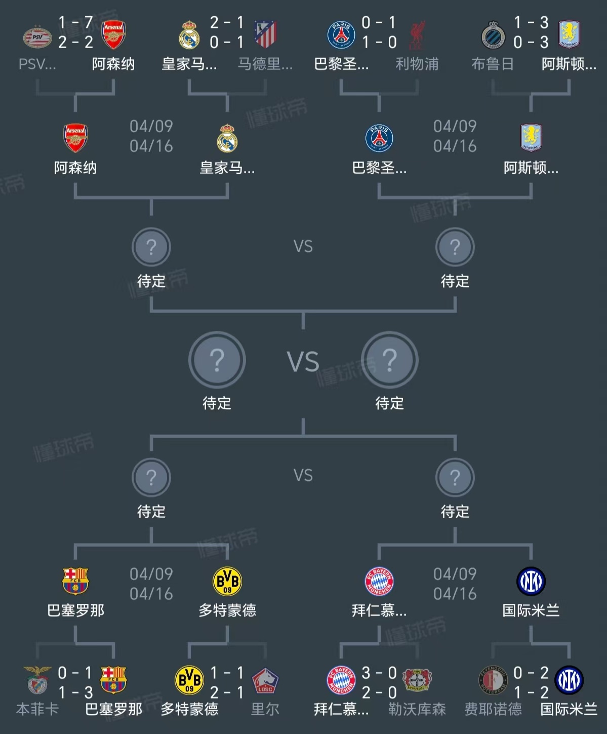 风云突变阿斯顿维拉转会期外线爆发；德甲版图或变；压力陡增；更衣室氛围转暖-开云体育服务
