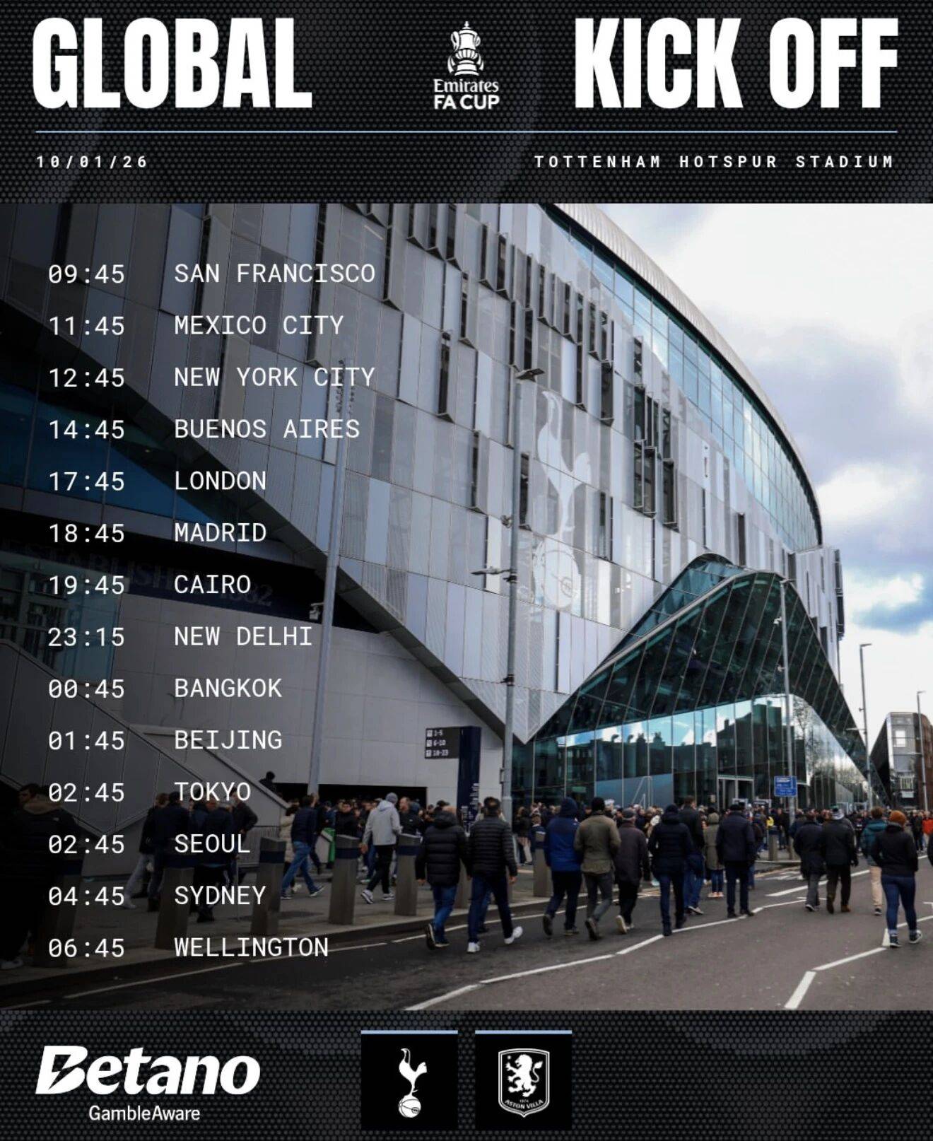 转折点托特纳姆止住颓势,足总杯冲刺阶段攻防权衡,目标明确,身体对抗强度拉满的简单介绍 转折点托特纳姆止住颓势,足总杯冲刺阶段攻防权衡,目标明确,身体对抗强度拉满的简单介绍